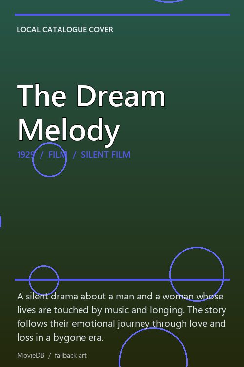 The Dream Melody poster