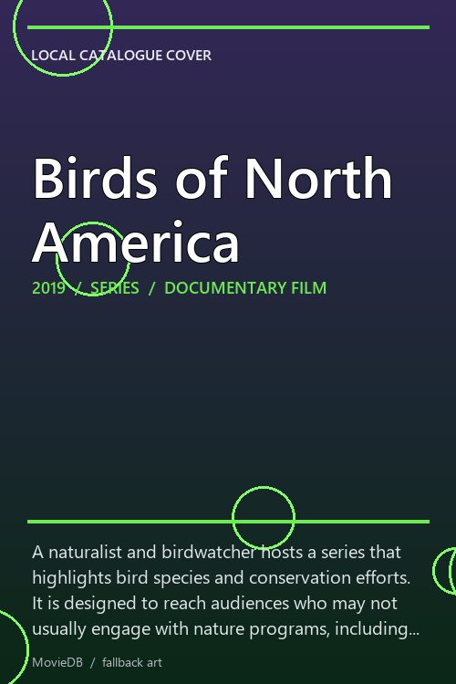 Birds of North America poster