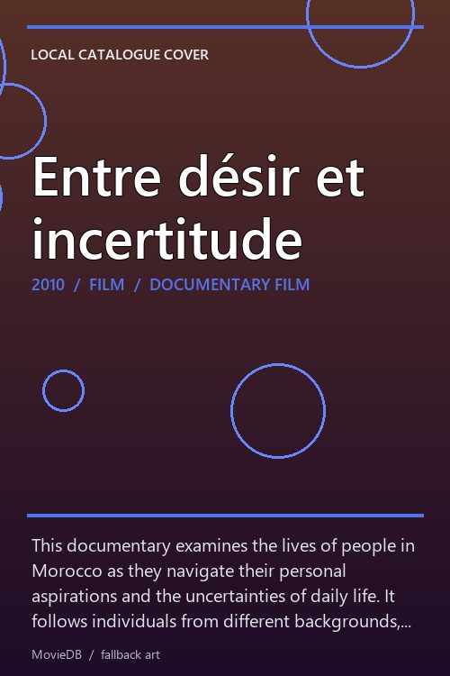 Entre désir et incertitude poster