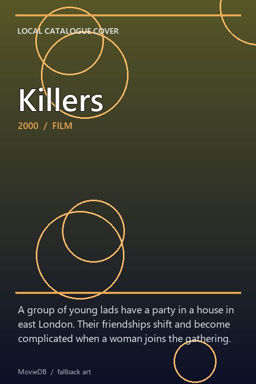 Killers poster