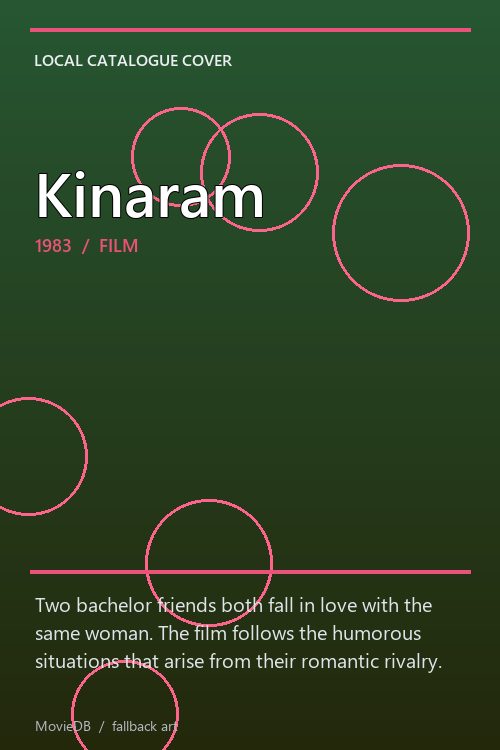 Kinaram poster