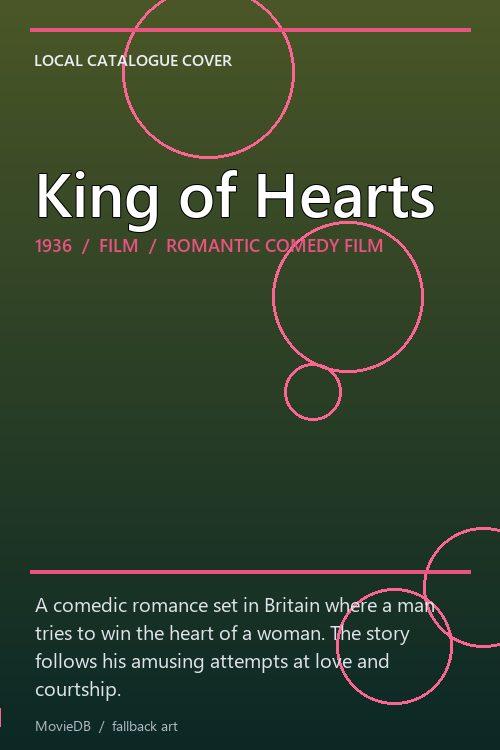 King of Hearts poster