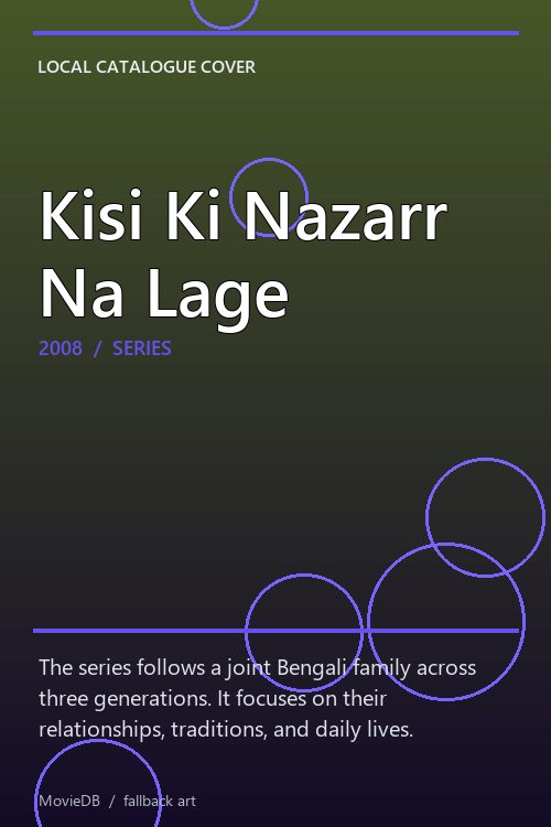 Kisi Ki Nazarr Na Lage poster