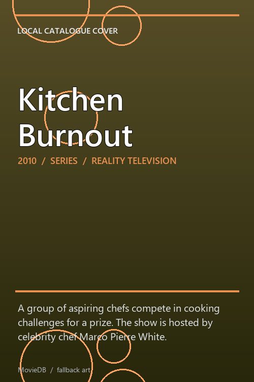 Kitchen Burnout poster