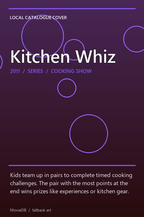 Kitchen Whiz poster