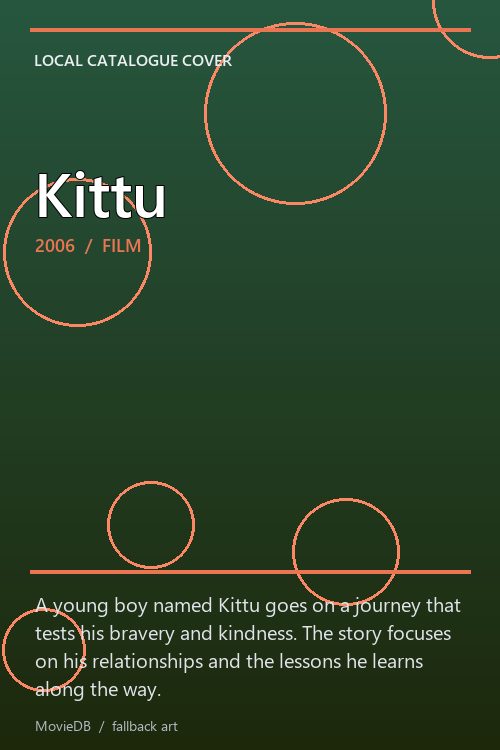 Kittu poster