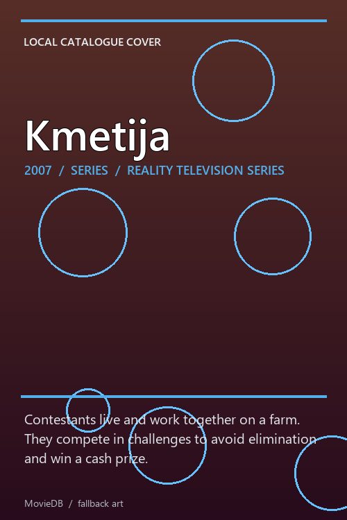 Kmetija poster