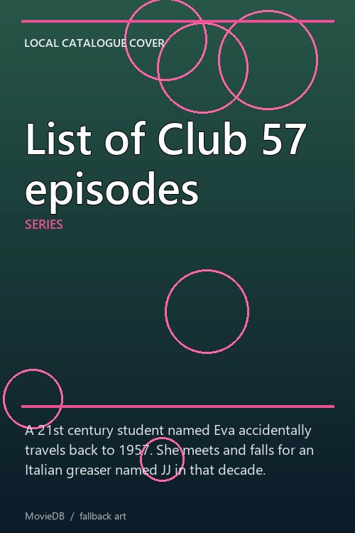 List of Club 57 episodes poster