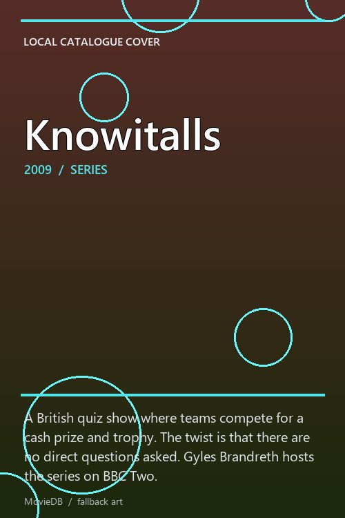 Knowitalls poster