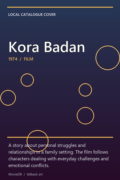 Kora Badan poster