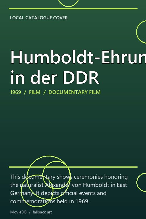 Humboldt-Ehrungen in der DDR poster
