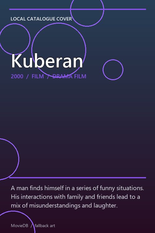 Kuberan poster