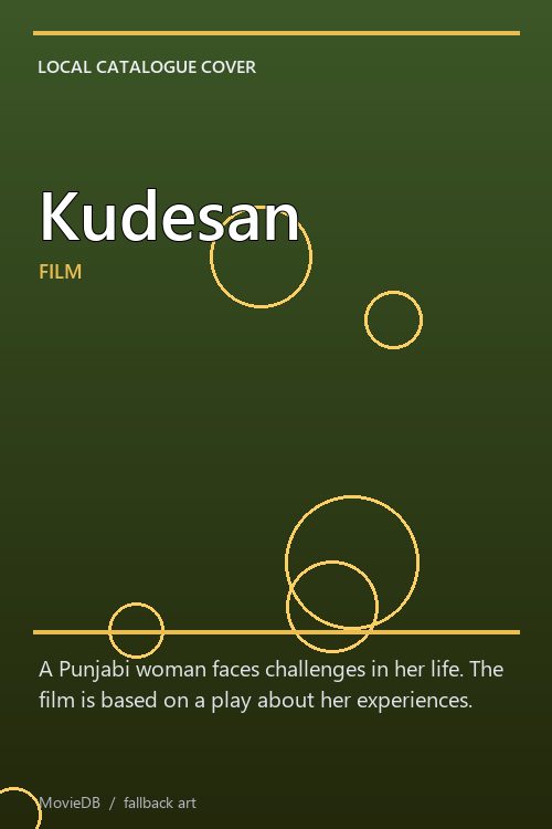 Kudesan poster