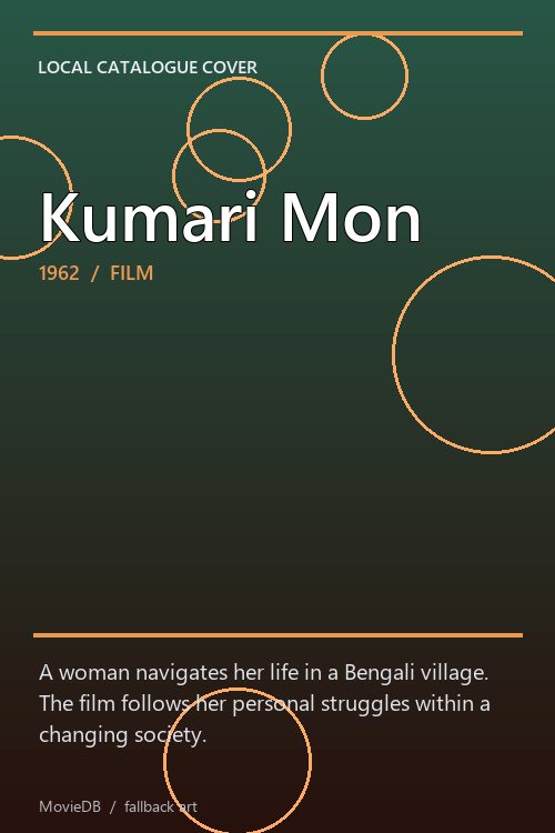 Kumari Mon poster