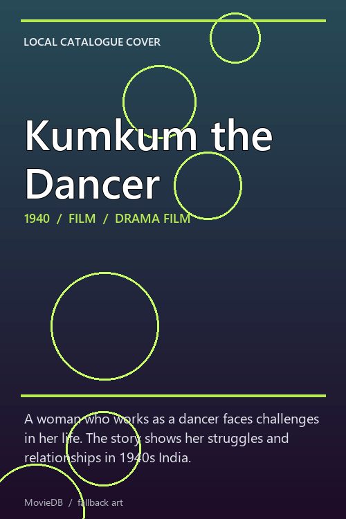 Kumkum the Dancer poster