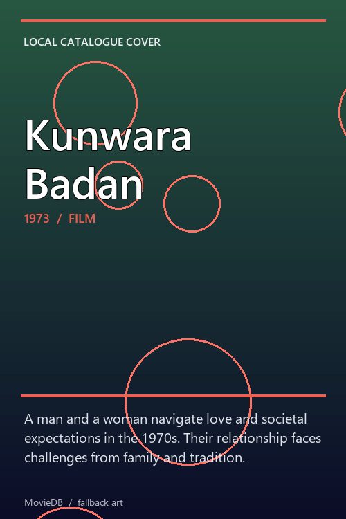 Kunwara Badan poster