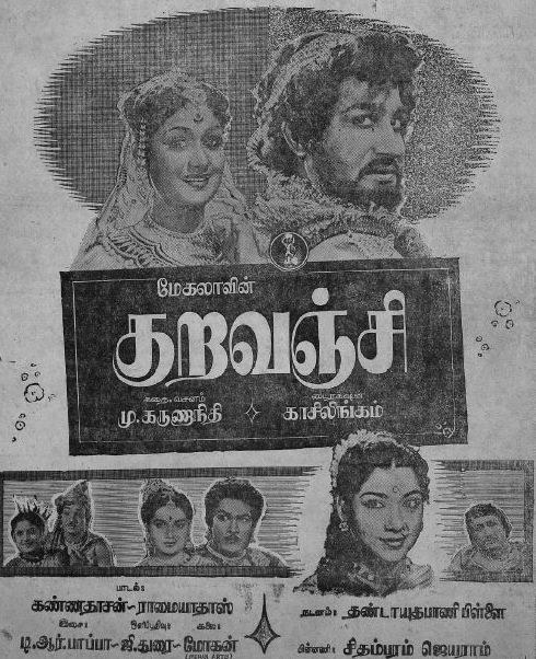 Kuravanji poster