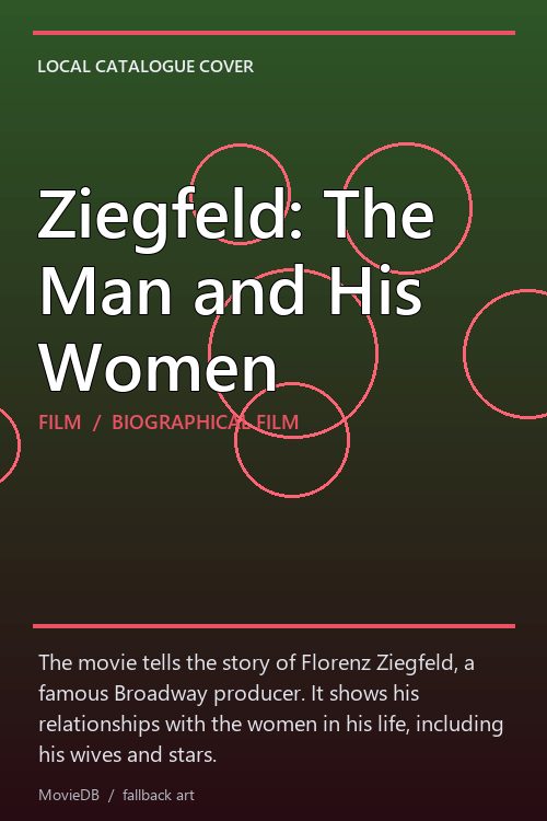 Ziegfeld: The Man and His Women poster