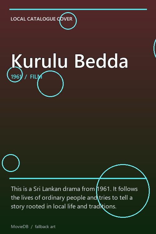 Kurulu Bedda poster