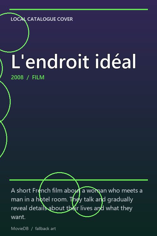 L'endroit idéal poster