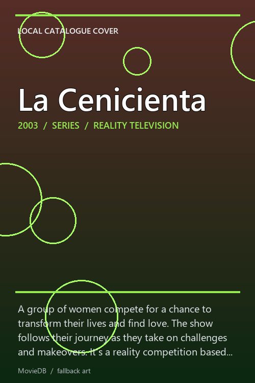 La Cenicienta poster