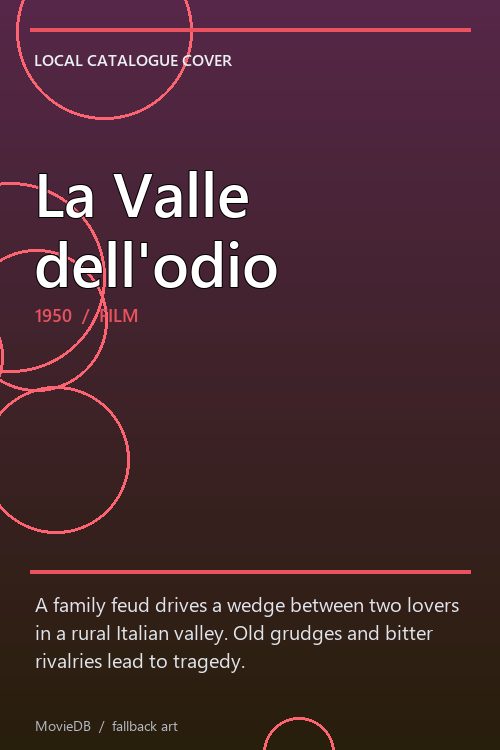 La Valle dell'odio poster
