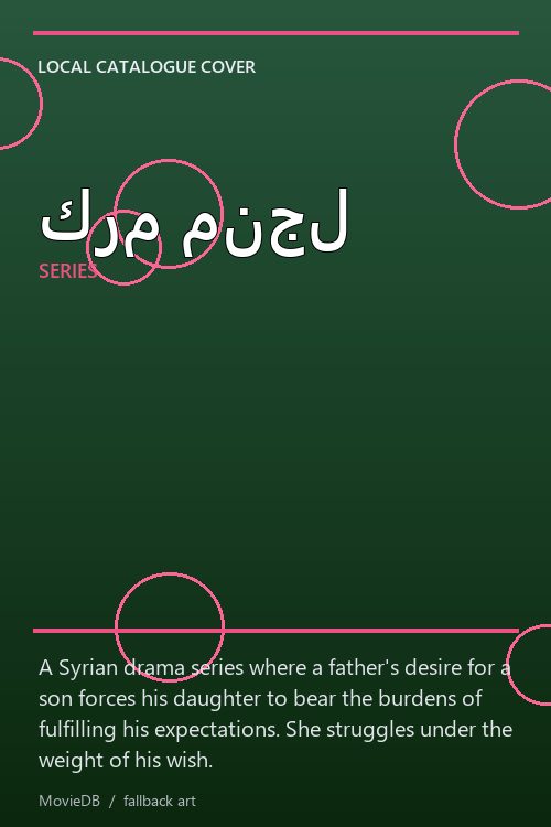 كرم منجل poster