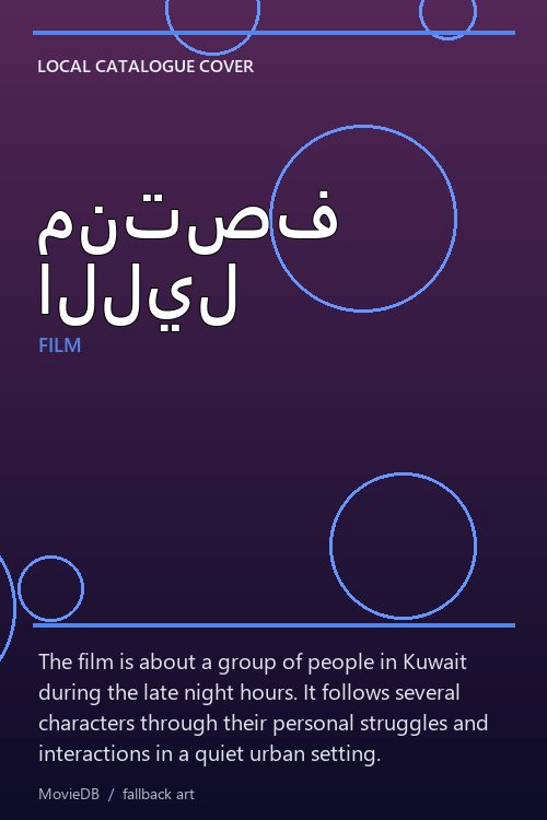 منتصف الليل poster