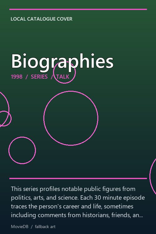 Biographies poster