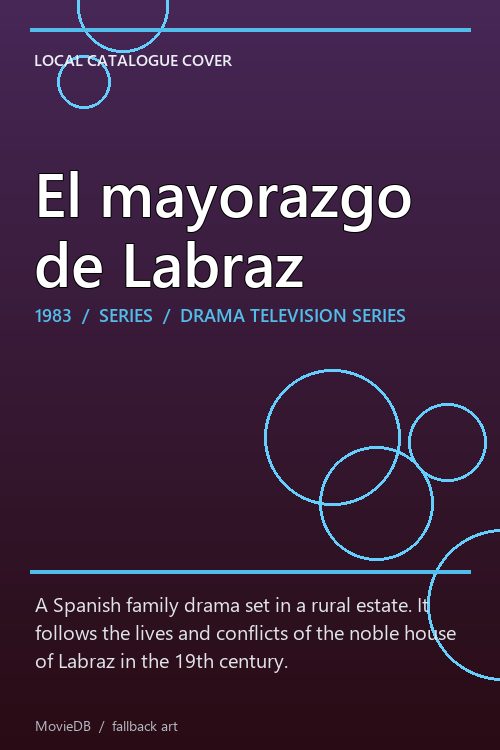 El mayorazgo de Labraz poster
