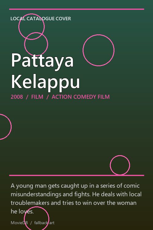 Pattaya Kelappu poster