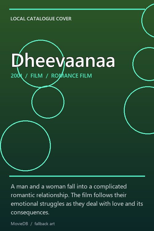 Dheevaanaa poster