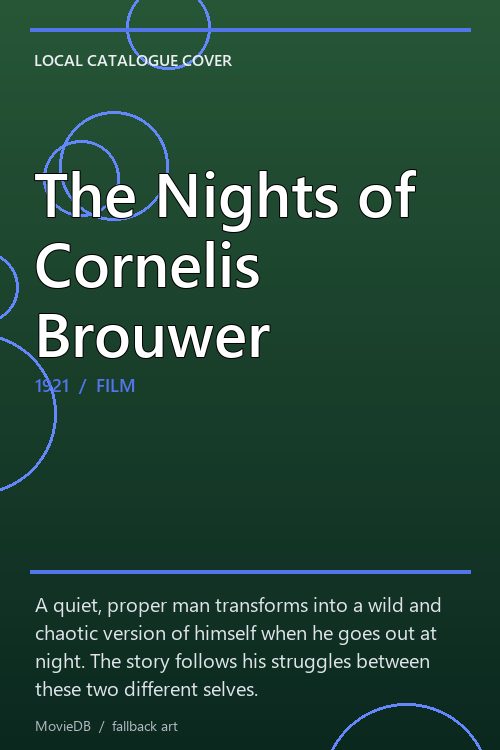 The Nights of Cornelis Brouwer poster