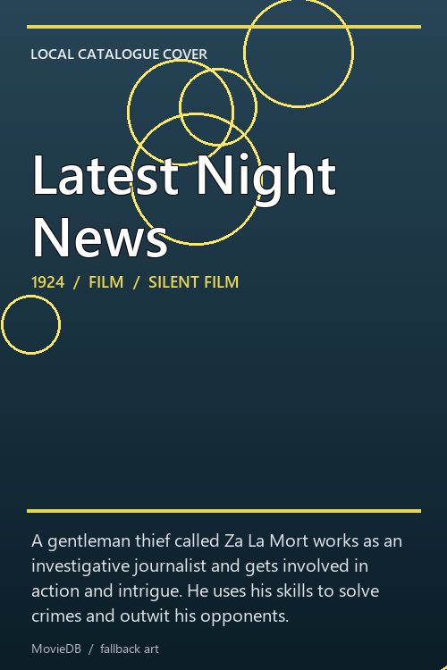 Latest Night News poster