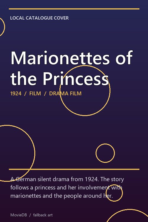 Marionettes of the Princess poster