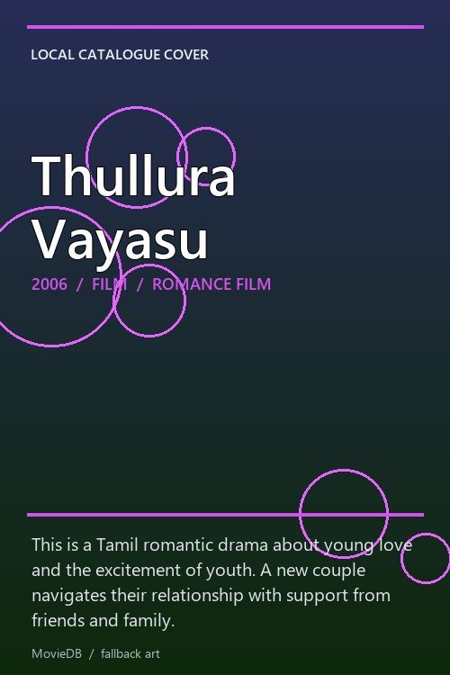Thullura Vayasu poster