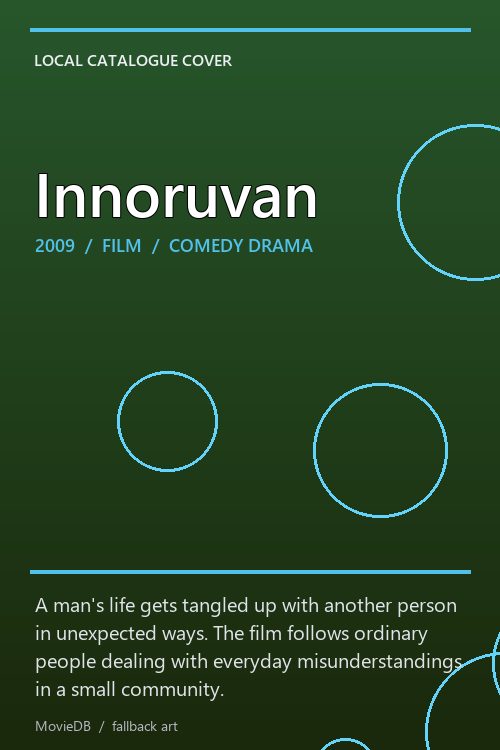 Innoruvan poster