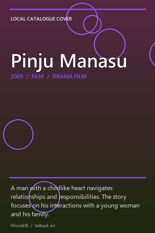 Pinju Manasu poster