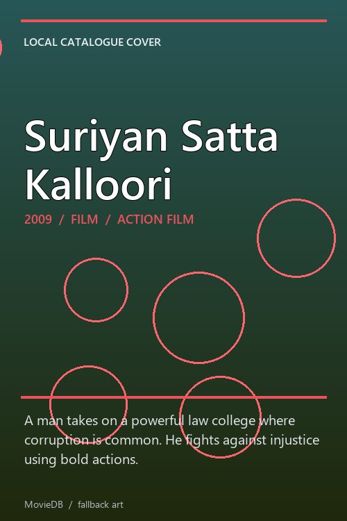 Suriyan Satta Kalloori poster