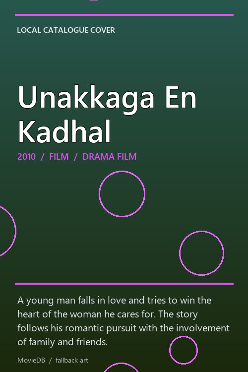 Unakkaga En Kadhal poster