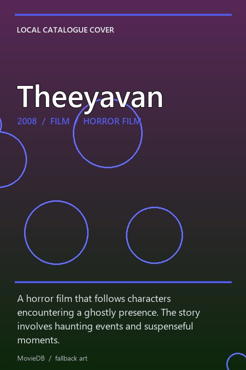 Theeyavan poster