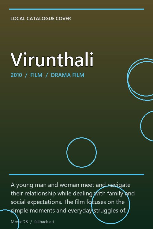 Virunthali poster