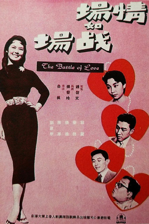 Qing Chang Ru Zhan Chang poster