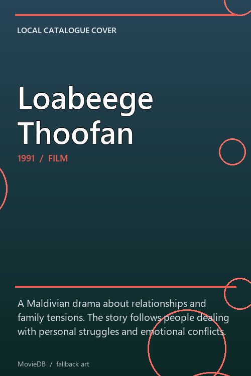 Loabeege Thoofan poster