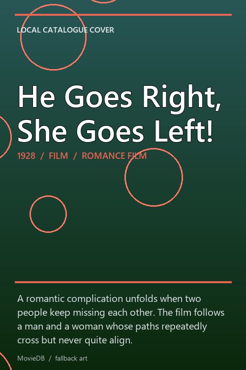He Goes Right, She Goes Left! poster