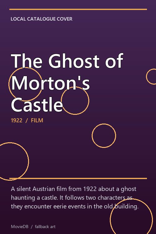 The Ghost of Morton's Castle poster