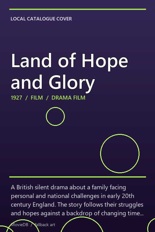 Land of Hope and Glory poster
