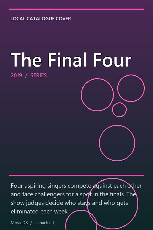 The Final Four poster