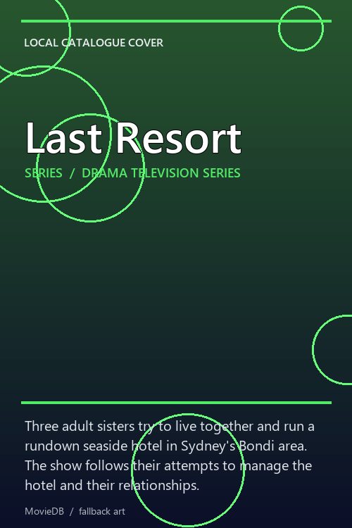 Last Resort poster