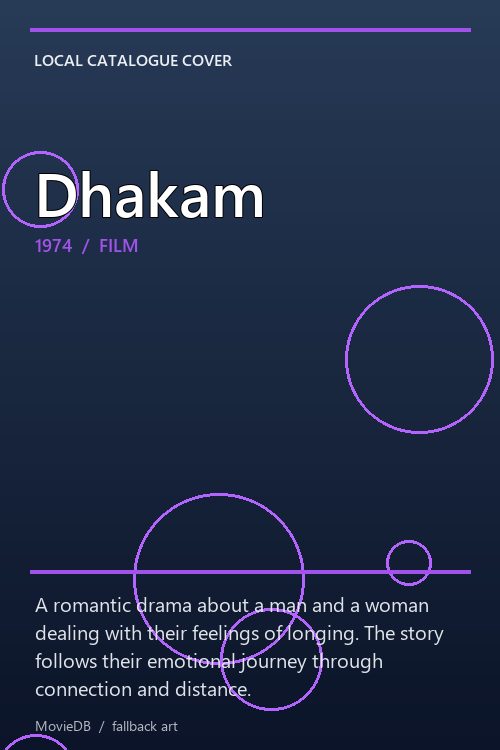 Dhakam poster